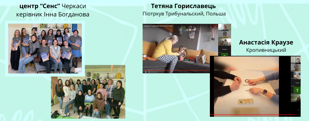 ПРАКТИЧНІ ТРЕНІНГИ: ЯК ТЕОРІЯ 